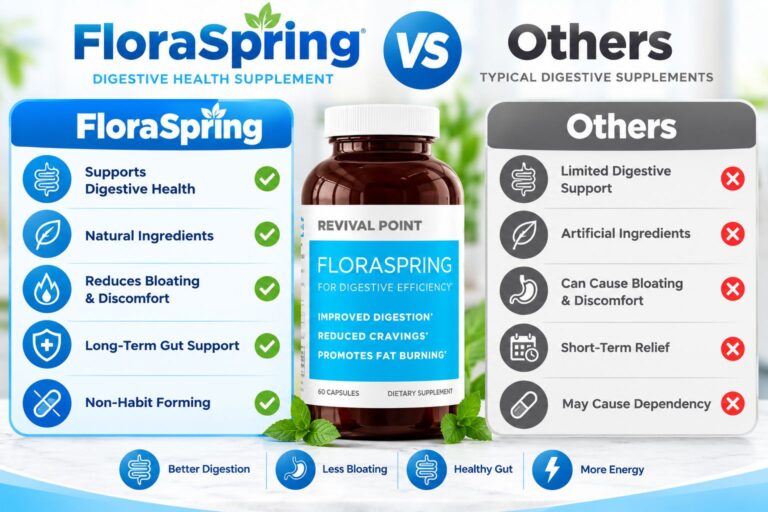 FloraSpring Vs Others