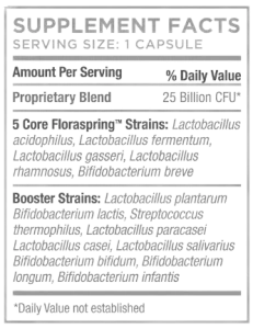 FloraSpring supplement facts