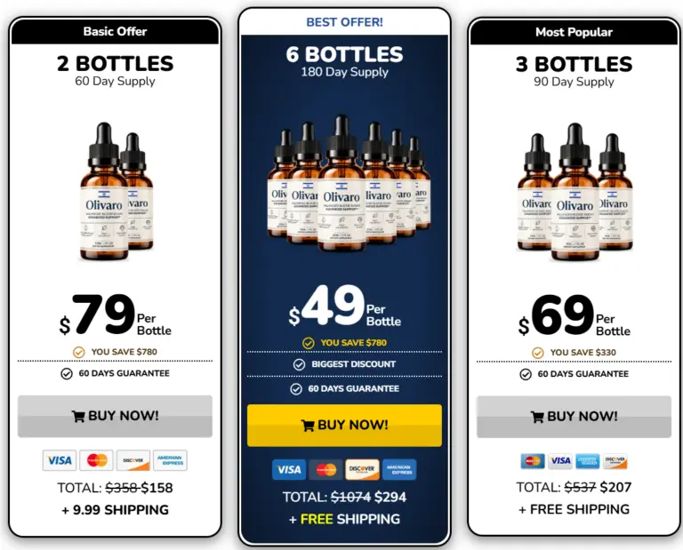 Olivaro Drops price