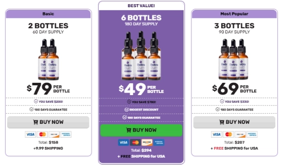 RetraBurn RetraBurn Price