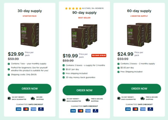 Slim Coffee Booster Slim Coffee Booster Price