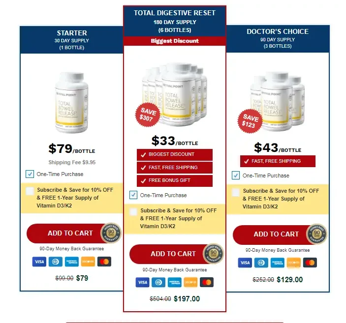 Total Bowel Release price